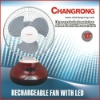 1037 Rechargeable Fan
