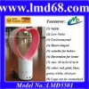 12 inch heart shaped air cooling low noisy and safety bladeless fan LMD5501