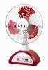 12" oscillating rechargeable  fan with emergency light