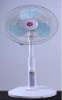 14" Oscillating Rechargeable Stand Fan W/Lights & Remote