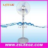 16" Electric Stand Fan With Ox Blades