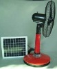 2011 new Energy saving fan