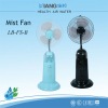 2011  removable water misting  fan