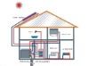 2012 new Geothermal Heat Pump water heater 10kw