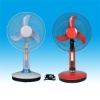 2012 new designed rechargeable battery soalr fan with battery operated standing fan
