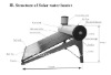 58X1800MM-20tube non-pressure solar water heater