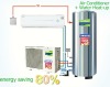 Air Conditioner + House Central Air Source Water Heater