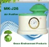 Air Purifier for Room