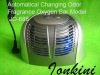Air cleaner with the function  automatic Change Odor oxygen bar