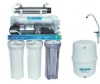 Aqua RO system water filter