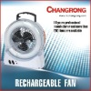CR-1005 Powered Fan