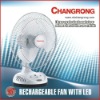 CR-8807A RECHARGEABLE STAND FAN