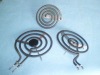 Coil Electric Stove Elements