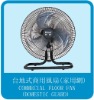 Commercial Floor Fan(Domestic Guard)
