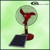 Competitive price Solar fan kit