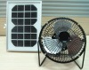DC solar fan in energy