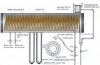 EN12976 Copper Coil Pre-heating Solar Energy Water Heater System