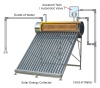 EN12976 compact pre-heated thermosyphone solar water heater system