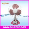 Electric Table Fan with factory