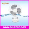 Electric Table Fan with factory