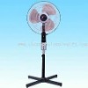 Electric Table Fans