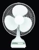 Electric fans Exporter