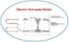 Electric hot-water Boiler