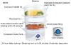 Electronic Food Steamer