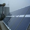 Germany CE approved High efficiency Solar energy