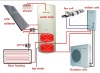 HVAC air conditioning all in one - DAIKIN technology 11KW / 3x2kw E-heater /CE