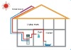 Heat Pump Water Heater Domestic Hot Water Air Source