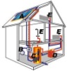 High performance split solar water heater (58*1800 VACUUM TUBE)