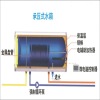 High quality of crystal plastic series of solar water tank of 300L non-pressure solar water heater tank