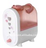 Home Humidifiers for New Style