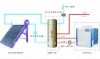 Home Use Air Source Thermal Pump(Panasonic, Copeland or Sanyo compressor)