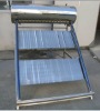 Homemade Active Solar Hot Water Heater and Solar Thermal Collector