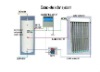 Hot Sale Split Solar Hot Water Heater System (200L)