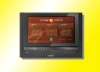 IAQ monitor-best partner for ventilation system and other solutions