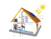 INDIRECT SYSTEM Solar Water Heater