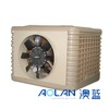 Industrial Exhaust Fans( CE and SASO Approved)