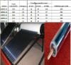 Integrated and pressuized  solar water heater