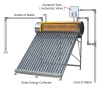 Integrative Solar Water Heater with Copper Coil