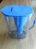 Ion Pitcher