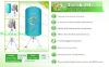 Little Angle Digital clothes dryer