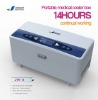 Medical cooler box for diabetes to store insulin JYK-A  14 hours working time