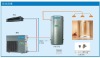 Midea Air-source heat pump water heaters