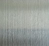 PVC Laminated Steel Sheet