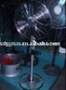 PuTuo Industrial Electrical Stand Fan(FB-Q)