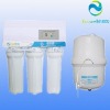 Pure it water purifier, RO water purifier