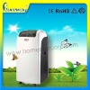 R410A Mobile Air Conditioner with CE GS